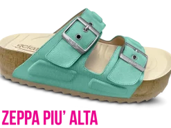 Gelattto WOODSTOCK PRO 2 TURQUOISE Store